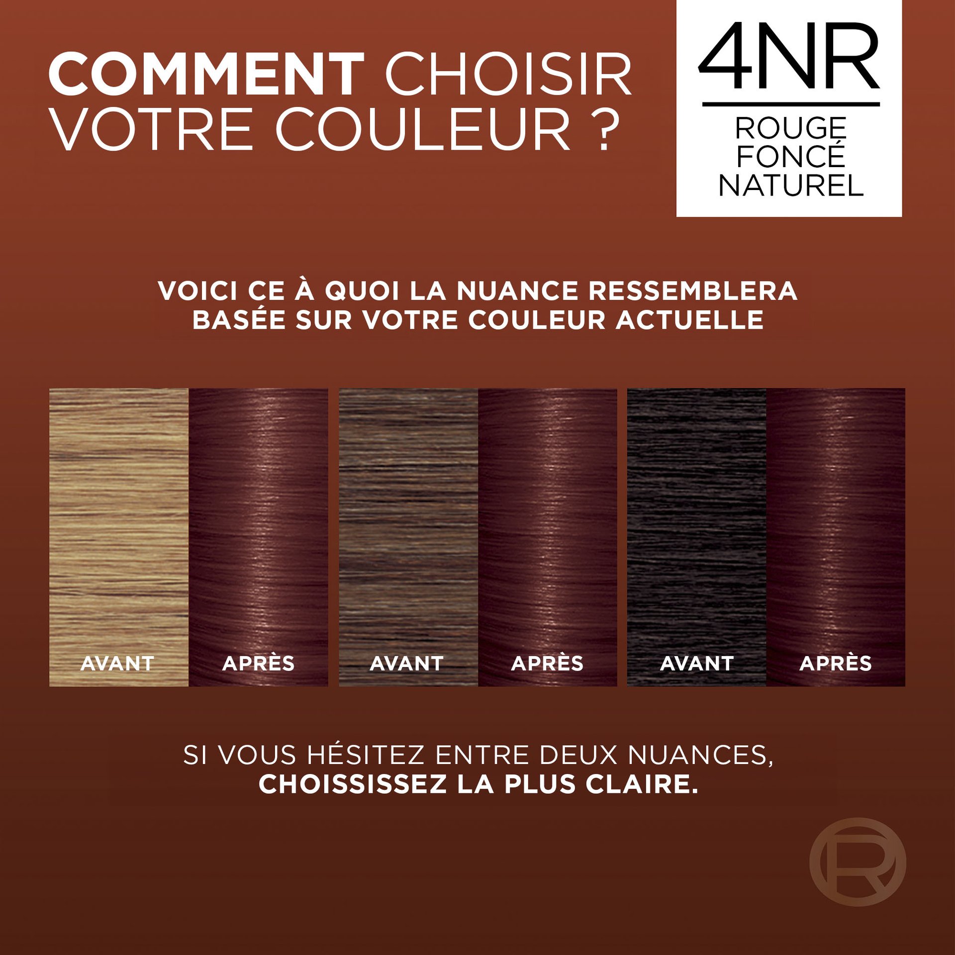 Avant et après la coloration Excellence Crème 4NR Rouge Foncé Naturel